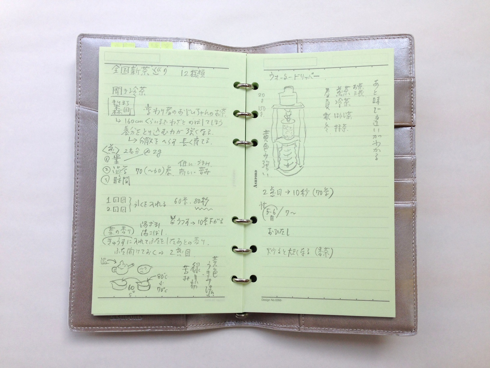 第五十三回「システム手帳で語彙を増やす」