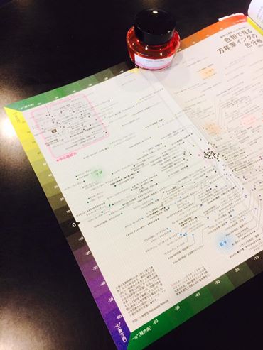 万年筆インクの楽しい世界