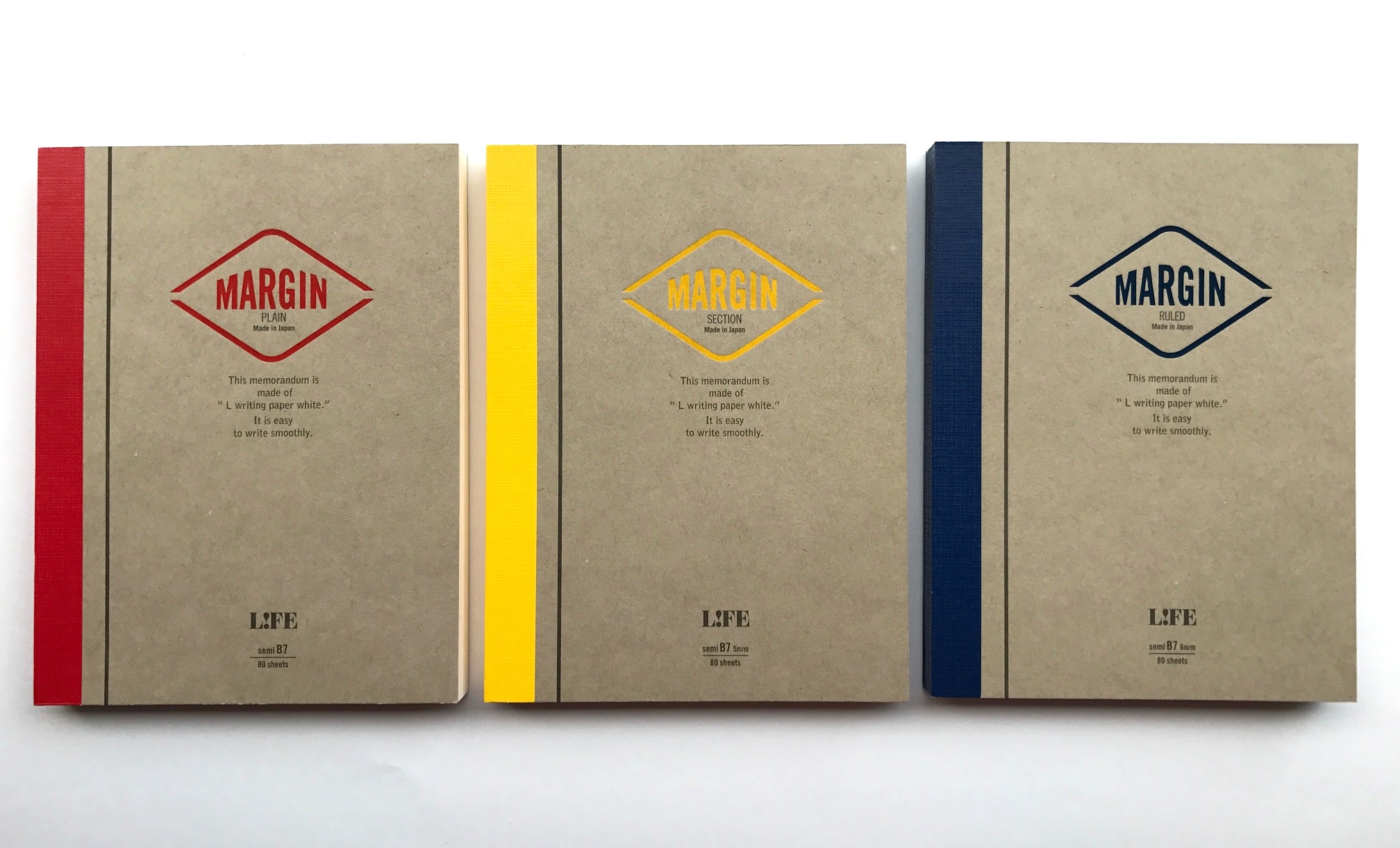 小日向京のひねもす文房具｜第八十九回「ライフ マージンメモ」