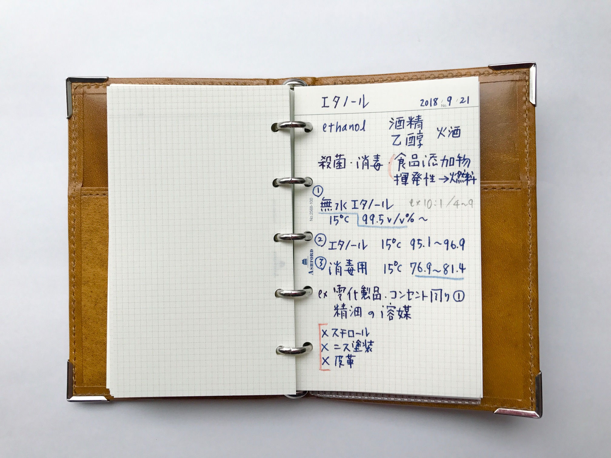 小日向京のひねもす文房具｜第百六十回「アシュフォード マイクロ5 リフィル・ログリーフ＆ライフログリフィルバー」