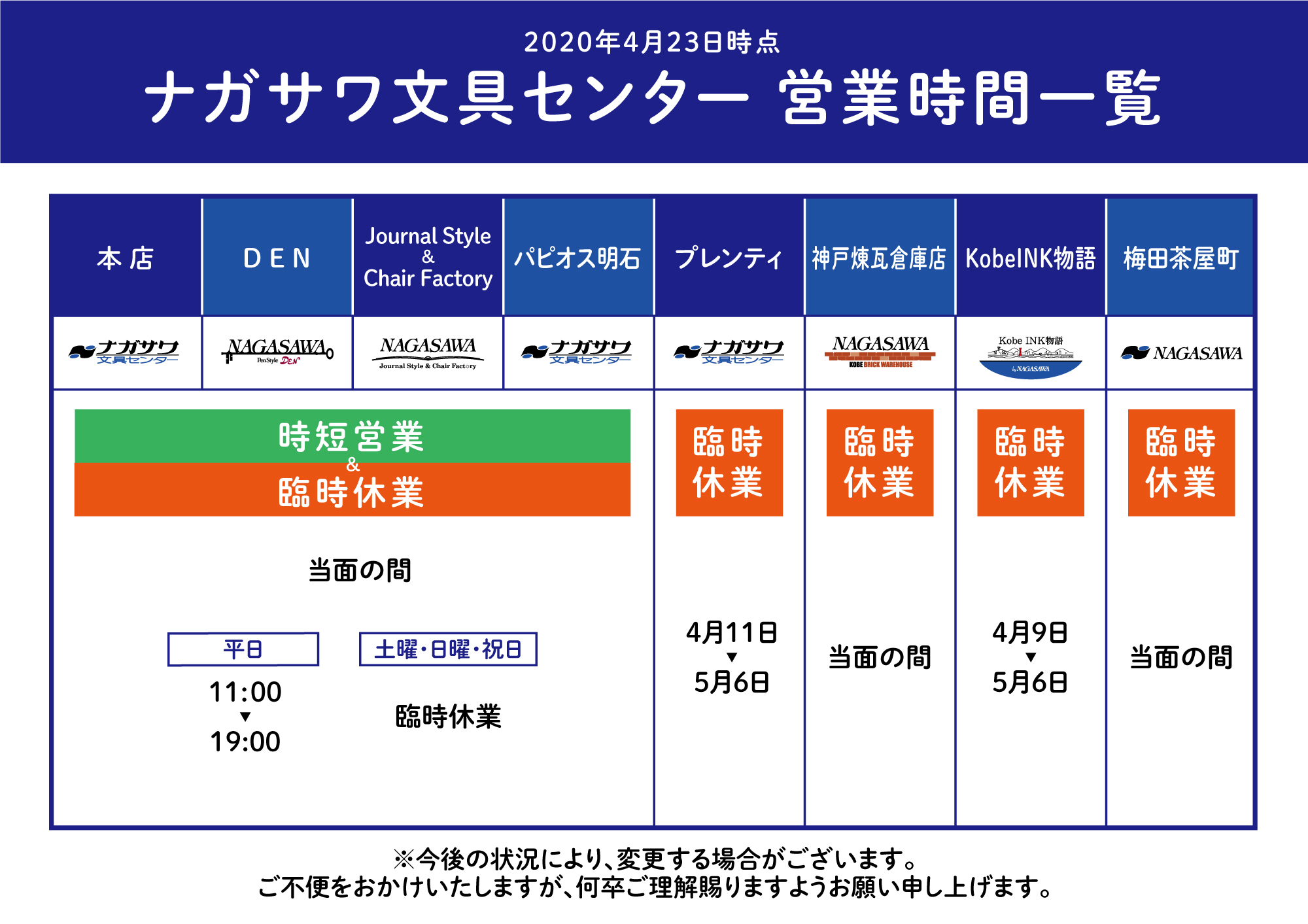 【ナガサワ文具センター 各店 営業時間情報】
